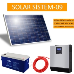 Güneş enerji solar panel paket-09