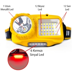 Powermaster s02 sari 10 watt sensörlü 1 led 24 smd led 11 işik modlu kafa lambasi
